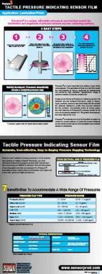 Sensor_Products_small_press.jpg